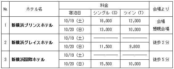 ホテルご案内